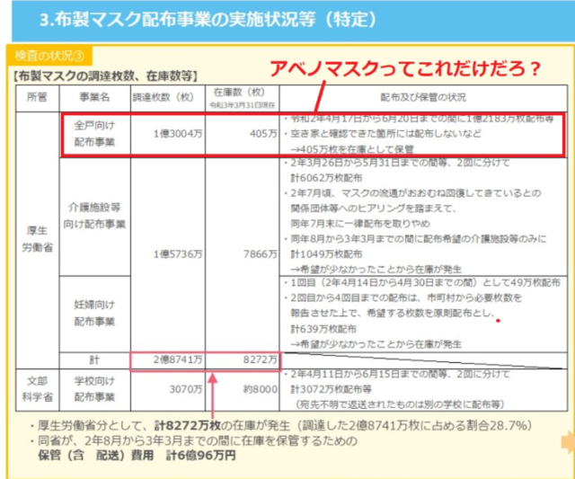 アベノマスク (2).png